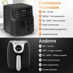 JAP Appliances Ascension - Airfryer XL - Heteluchtfriteuse XXL - 2000W - 7,6L Inhoud - 60ºC tot 200ºC - Zwart — thumbnail 10
