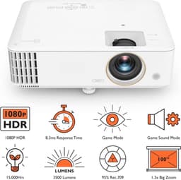 Equivera Mini Beamer - Draagbare Beamer - Beamer - Mini Beamer Projector - Projector - Mini Projector — thumbnail 3
