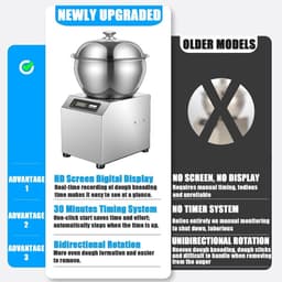 Deegkneder - Broodmixer - Deeg Bereiden - Dubbele Rotatie - 8kg Capaciteit - Zilver — thumbnail 4