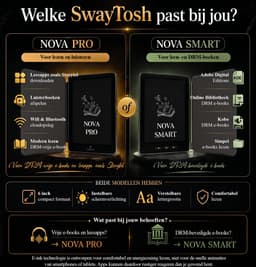 SwayTosh E-Reader Nova Pro – 6 inch 2025 – 64GB + Cloud Opslag – Ereader Met Luxe Hoes – Storytel-Ondersteuning – Schermverlichting en Nachtmodus – E Reader Voor Ebook & Luisterboeken – Met Oplader — thumbnail 4