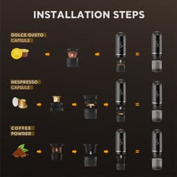 JOR Products® Dolce Gusto adapter - Geschikt voor Draagbare Espressomachine — thumbnail 3