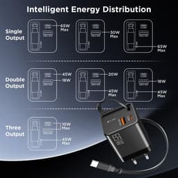 USB-C-oprolbare oplader 65 W, oprolbare oplaadkabel, voedingsadapter (inclusief kabel), 3 poorten, oprolbare oplader, snellader Geschikt voor op reis — thumbnail 4
