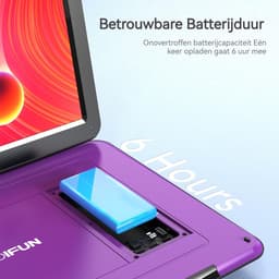 Boifun 17,5" draagbare dvd-speler met 15,6" HD groot draaibaar scherm voor in de auto - 4-6 uur speeltijd met batterij - geheugen-afspeelfunctie - ondersteuning USB/TF-kaart [Blu-ray niet ondersteund] - met handtas — thumbnail 3