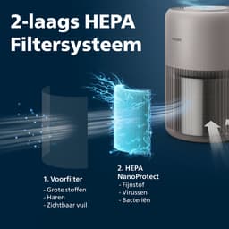 Philips PureProtect 900 Series - Luchtreiniger - CADR 250m3/u - Ruimtes tot 65m2 - 2 laags HEPA filtratie - Stille Reiniging - Compact - Beige - AC0921/14 — thumbnail 4