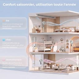 Zuilventilator - Staande ventilator Luchtcirculator - Kamers koelen - 3D Groothoekoscillatie - Tot 110 cm - Wit — thumbnail 3