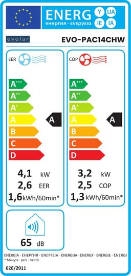 Evolar Mobiele Smart Airco - 14000 BTU - Ultra Stil - Koelen & Verwarmen - WiFi - App & Afstandsbediening - Airconditioner - met Afvoerslang - Slaapkamer, Woonkamer, Kantoor - EVO-PAC14CHW — thumbnail 2