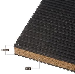 4 stuks EVA Foam Rubber Anti Vibratie Pads - [2" x 2" x 7/8"] Isolatie Rubber Pads, Anti-Slip, voor HVAC Systeem en Wasmachine, Zwart en Hout Kleur — thumbnail 2