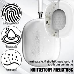 Duurzame en Transparante Hoofdtelefoon Case, Schokbestendig en Anti-Kras Oorbescherming, Accessoires voor Hoofdtelefoon — thumbnail 2
