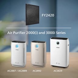Philips FY2420/30 - koolstoffilter voor Philips luchtreinigers — thumbnail 11