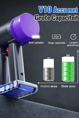 V10 Serie Li-ion 3800mAh/25.2V Plus.Parts Hoge Capaciteit Accu geschikt voor Dyson — thumbnail 4
