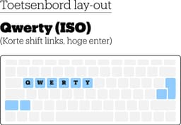 Apple MacBook Neo - 13 inch - Citrus - 256 GB - QWERTY — thumbnail 4