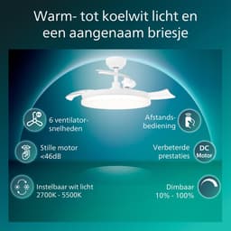 Philips Tynl Plafondventilator met LED-lamp - 3 Intrekbare bladen - Diameter: 106cm - Drie tinten wit licht (2700K / 4000K / 5500K) - Dimbaar tot 10% - Afstandsbediening - Wit - 4500 Lumen — thumbnail 2