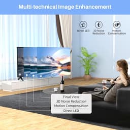 24 inch Smart TV met Android, Netflix en Google Assistant — thumbnail 3