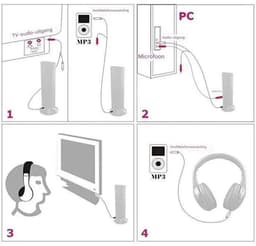 Elkuaie TV-koptelefoon - Draadloos - Draadloze stereo-tv-hoofdtelefoon - 1 Stuk - Zwart — thumbnail 2