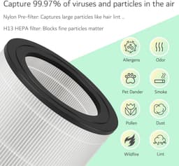 HEPA Filter geschikt voor Philips 600 Serie - AC0650/10 - Vervangingsfilter FY0611/30 - Verwijdert 99.5% Pollen, Stof & Allergenen - Luchtzuiveraar Accessoires — thumbnail 7