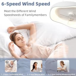 Stil Witte Plafondventilator met LED-Verlichting en Afstandsbediening - 6 Snelheden — thumbnail 2