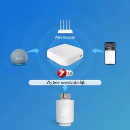Slimme radiatorknop | Radiatorknop | Wifi | App bediening | Zonder gereedschap | Temperatuurregeling | Zigbee 3.0 | Wit — thumbnail 4