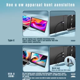 RONN® Professionele Portable Monitor Pro 2024 - Full HD - 13” / 16,5” Tri-Screen - Laptop Scherm Uitbreider - Zwart - ‎36cm x 21cm x 4cm — thumbnail 5
