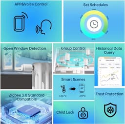 KZQ Temperatuurregelklep - Slimme klep - Thermostaatset voor huisverwarming - Programmeerbaar - LED-display - Spraakbediening - Snelle verwarming - Compatibel met gangbare radiatoren — thumbnail 5