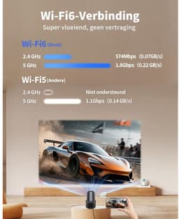 MIRA® Draagbare Beamer - Beamer - Projector - Mini Beamer - Zwart - 9cm x 9cm x 13cm — thumbnail 5