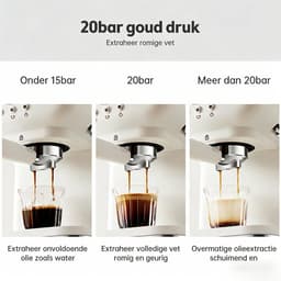 Espressomachine - Espresso Koffiemachine 20 Bar - 1050W - Piston Koffiemachines RVS - Met Stoompijpje - 1.5L Waterreservoir - Licht Blauw — thumbnail 4