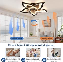Glitzerlife - Plafond ventilator met verlichting - Dimbare LED Ventilatorlamp - Afstandsbediening 6 Snelheden Timer Nachtmodus - Stille plafondventilator - Ø62cm - Zwart — thumbnail 4