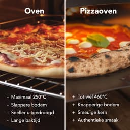 KitchenBrothers Pizza Oven - Houtgestookt - Tafelmodel - Inklapbaar - PFAS-vrij - Pizzasteen - tot 460°C - Pizza maker - Complete Set - Pizzaoven voor Buiten - Zwart/RVS — thumbnail 2