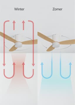 CREATE - 40W stille plafondventilator Ø132 cm - Wit / Licht hout - Met licht - WIFI + Afstandsbediening - WIND LITE — thumbnail 2