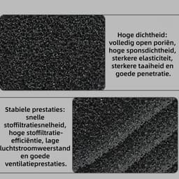 10 x Filterdroger - droger - Geschik voordroger Bosch Siemens-Spons filter- Herbruikbaar（ 228x128x20mm） — thumbnail 5