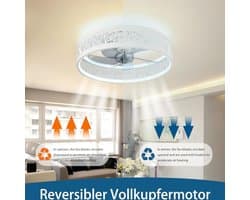 Moderne Plafondventilator met Dimbare LED Verlichting en Afstandsbediening voor Woonkamer en Slaapkamer