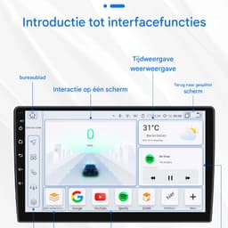 Autoradio met bluetooth - Carplay - Voor Renault Twingo (2014-2024) - Geschikt voor Apple en Android - Stereo - Navigatie - Navigatiesysteem auto - 3GB 32GB — thumbnail 4