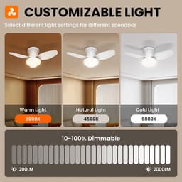 Paco Goederen® Plafondlamp - ventilator lamp - 3 bladig - 6 snelheden - afstandsbediening - dimbare LED kroonluchter - Woonkamer - Slaapkamer - eetkamer — thumbnail 3