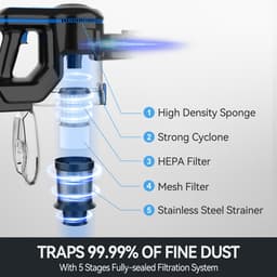 VacniQ Steelstofzuiger Draadloos - Gebruikt voor dierenhaar, tapijten, auto's -Stofzuiger Draadloos- Blauw -6 in 1- 65 dB - Batterijduur tot 55 minuten- Autonomie - 35kPa — thumbnail 2