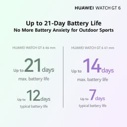 Huawei WATCH GT 6 41mm Paars | 14 dagen batterijduur – Nauwkeurige GPS & hartslagmeting – Innovatieve professionele fiets-tracking – Analyse van emotioneel welzijn – Compatibel met iOS & Android — thumbnail 10