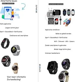DrPhone ModelX3 - Smartwatch voor Mannen - 1.28inch IP67 Waterdicht - ECG Bluetooth Bellen - Mail / IOS / Android - Zwart — thumbnail 2
