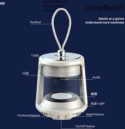 Meedeer Outdoor Bluetooth-luidspreker met licht-Draagbare Bluetooth Speaker-Portable speaker-outdoor luidspreker - outdoor zaklamp - waterdichte draadloze luidspreker voor terras, tuin, cadeau voor mannen en vrouwen - (Wit) — thumbnail 3