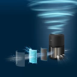 Philips PureProtect Mini - AC0951/13 - uit de 900-serie — thumbnail 4