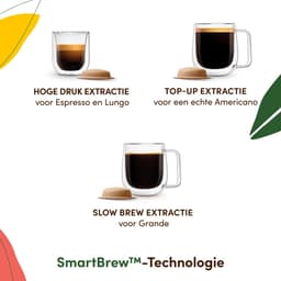Krups Dolce Gusto YY5676 koffiezetapparaat — thumbnail 5