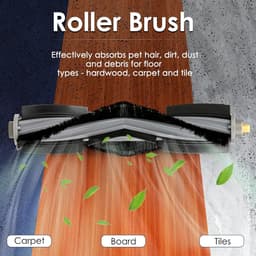 (2 stuks) Rolborstels Geschikt voor robotstofzuiger ECOVACS DEEBOT X1 Omni/ X1 Omni/ T20/ T10/ T10 Plus/ T10 Turbo/ T10 Omni, robotstofzuiger rolborstelset, vervangende onderdelen — thumbnail 3