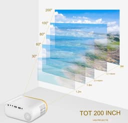 Mini Beamer - Projector - Mini Video Beamer - Wifi - 1080P Full HD - Draagbare Projector - Compatibel met iPhone/Samsung/Hauwei/TV Stick/TV-Box/HDMI/USB/TF/SD-Karte/VGA/AV-Audio — thumbnail 5