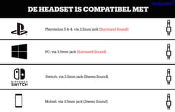 SteelSeries - Arctis Nova Pro - Wired High-Res Gaming Headset - PC, PS5/PS4 & Switch — thumbnail 5