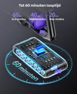 Laresar X11 draadloze stofzuiger, 55 kPa / 550 W, 60 min. batterijduur, 2 liter stofreservoir, groene LED-indicator, touchscreen, voor dierenharen, tapijten en harde vloeren — thumbnail 4