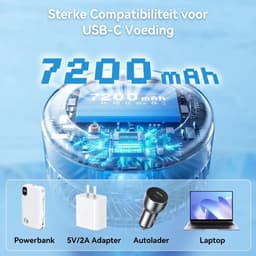 Ventilator Staand - Ventilator - Ventilator Staand Afstandsbediening - Wit - 23cm x 11cm x 23cm — thumbnail 5