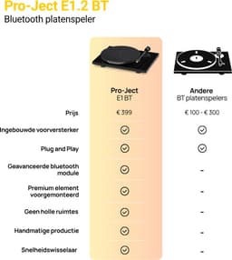 Pro-Ject E1 BT Bluetooth Platenspeler – met Phono Voorversterker – Handmatige Platenspeler – 33/45 RPM – LP Speler – AT3600L element – Zwart — thumbnail 4