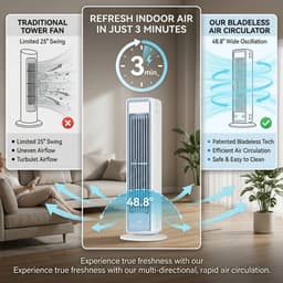 Novendo Goods - Torenventilator bladloos met luchtkoeling - Stille ventilator met sterke luchtstroom voor kantoor en thuis - Draagbare aircooler — thumbnail 2