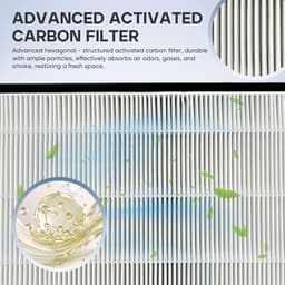 Y HEPA-koolstoffilterset voor voorste kofferbak – 2 HEPA-filters + 2 actieve koolstoffilters, interieurfilter, antibacterieel filter, accessoires voor Juniper – 4 stuks — thumbnail 4