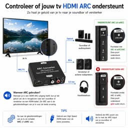 HDMI ARC Audio Extractor – 192kHz DAC Audio Converter – HDMI ARC naar Optisch Toslink, RCA L/R & 3,5mm AUX – CEC – Zwart — thumbnail 4