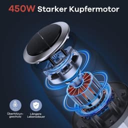 Elektrische Hakmolen met 2 Kommen – 2x 1,8L RVS en Glas – 2 Snelheden – Foodprocessor voor Vlees, Groenten en Noten — thumbnail 5