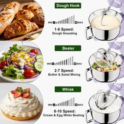Kneedmachine Keukenmachine - Bakmachine Deegmixer - Zelf Bakken Thuis - Krachtige 7 Liter Kom - 300 Watt Vermogen - Lichtpaars — thumbnail 3
