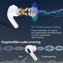 Voltma AirBeats - Draadloze Bluetooth 5.4 Oordopjes met Touch LED Display - Geluidsdempende In-Ear Oortjes met Active Noise Cancelling ANC - Earbuds Draadloos - 40 Uur Accuduur - 2-Uur Opladen - In-Ear Detectie & Touchbediening - Handsfree - Wit — thumbnail 5